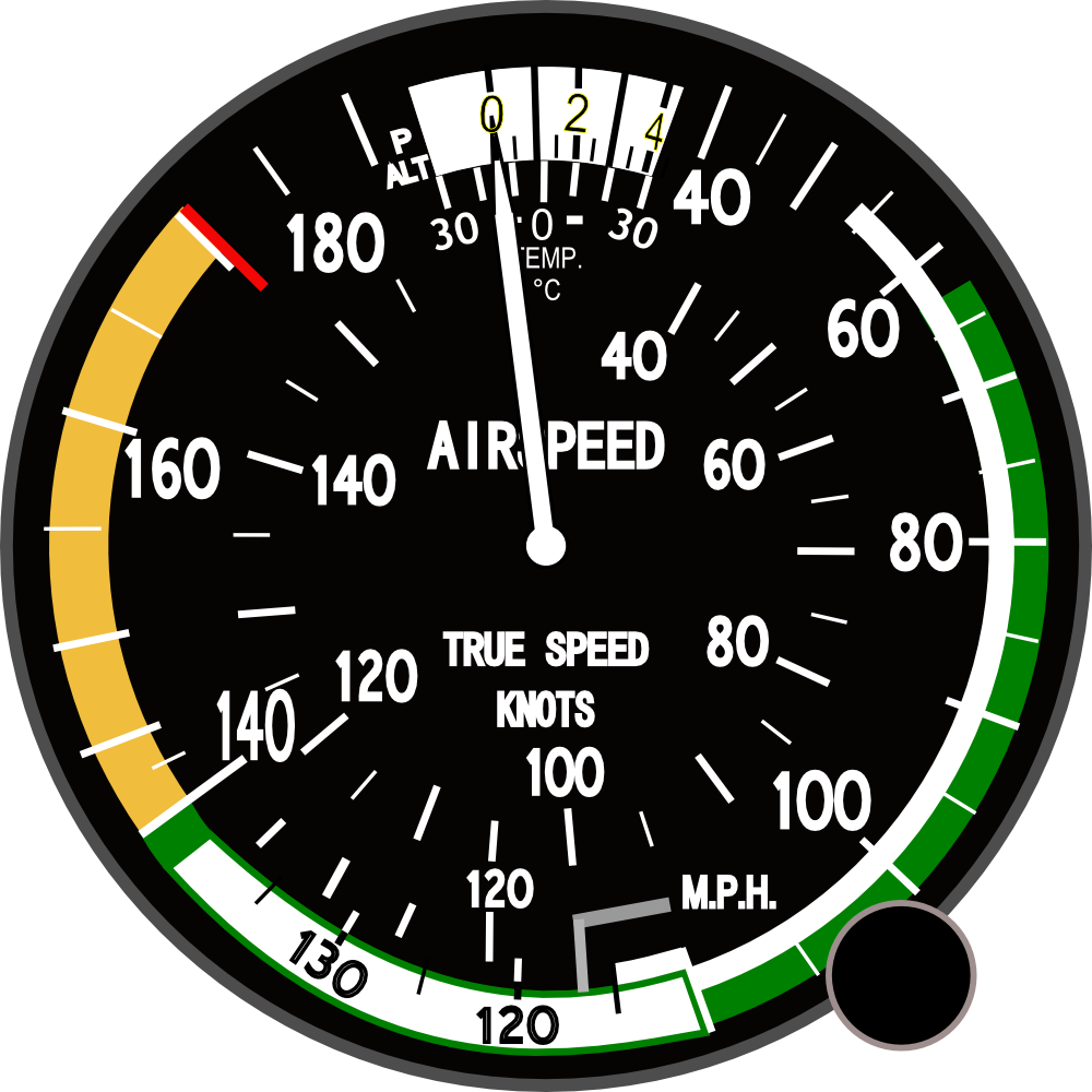 fast clipart speedometer