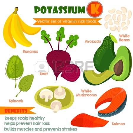Fat clipart mineral food. Stock vector health vitamin