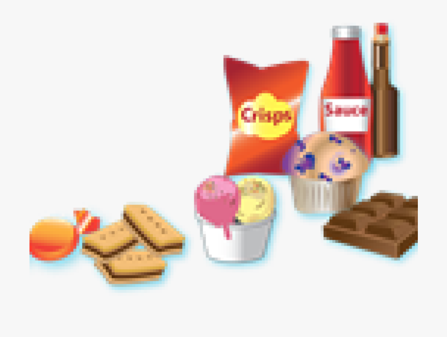 Fat clipart sugary food. Foods and drinks high