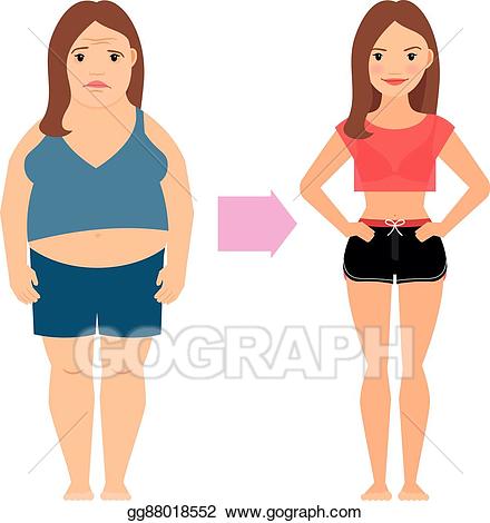 fat clipart weight management