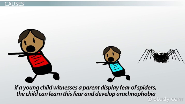 fear clipart problem child