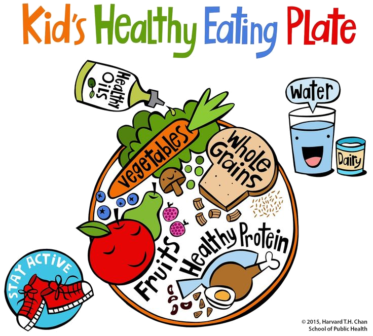 Feast clipart proper eating. Healthy habit transparent png