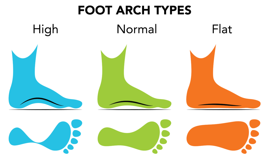 feet clipart pair foot