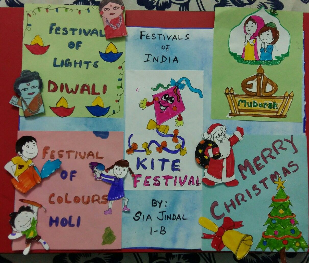 India clipart collage. Festivals of school 