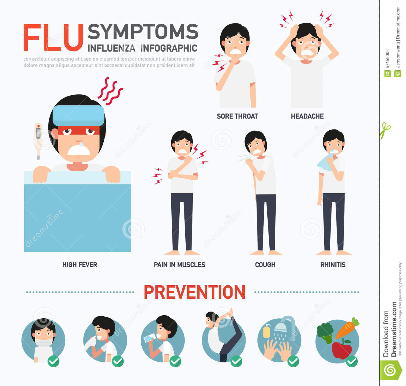 fever clipart flu