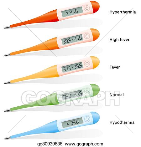 fever clipart thermometer