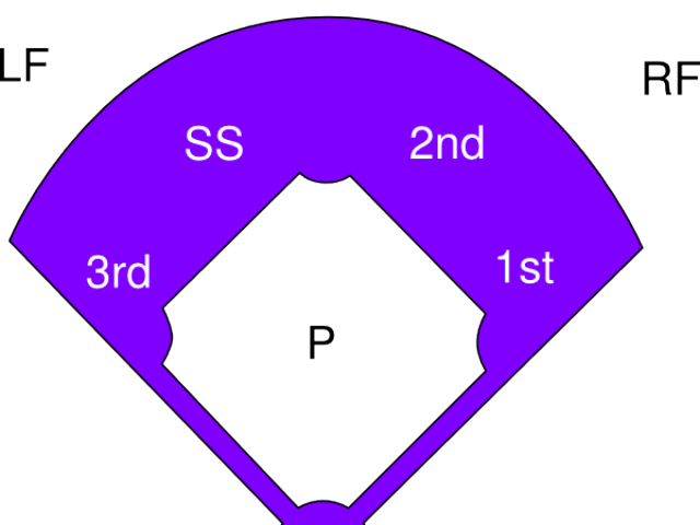 Field clipart softball. Cliparts x carwad net