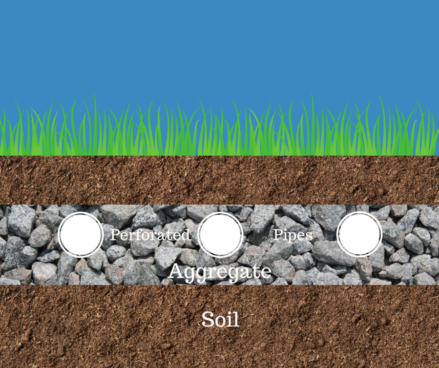 field clipart soil background