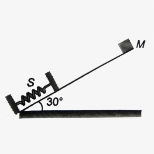 Fighting clipart inclination. Slide inclined plane download
