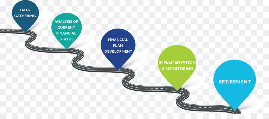 Technology background plan text. Finance clipart development