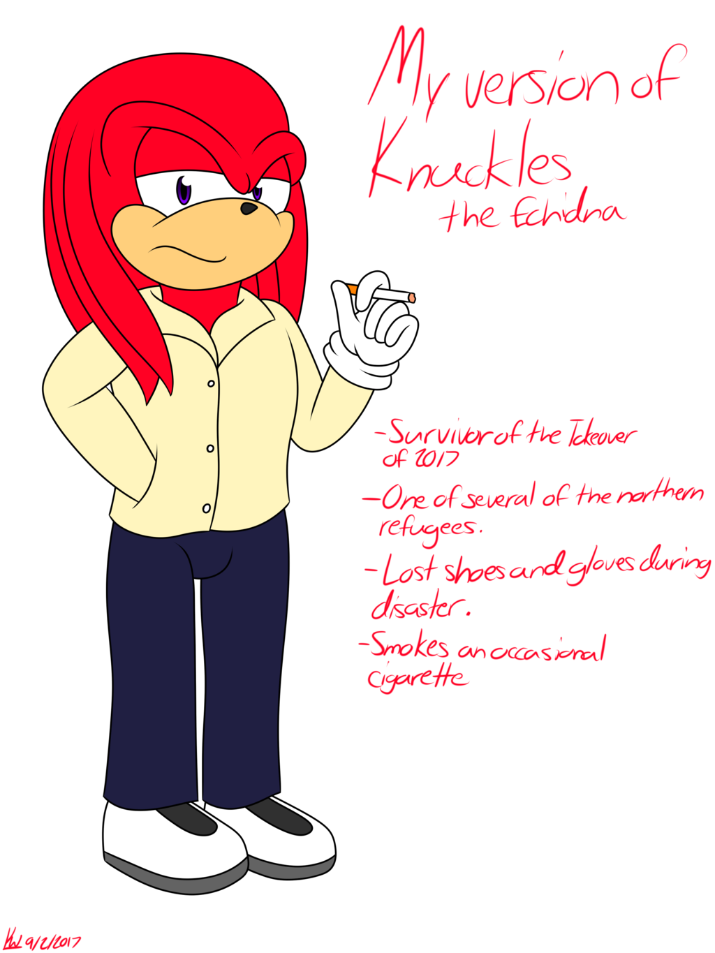My version of knuckles. Finger clipart knuckle