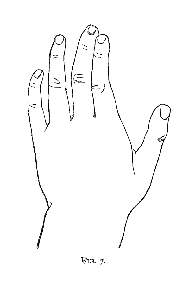 Clip art designs vector. Finger clipart vintage