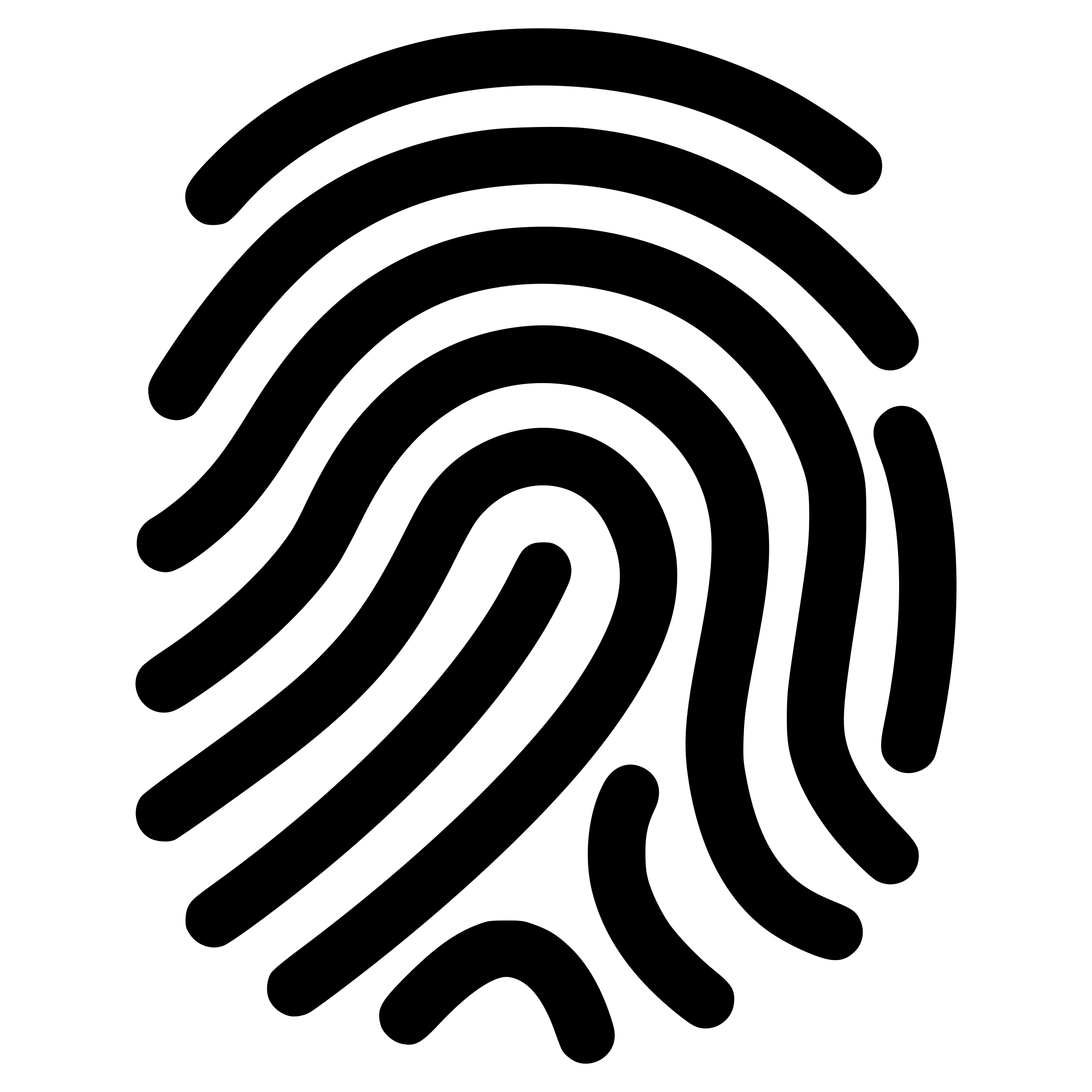 fingerprint clipart similar