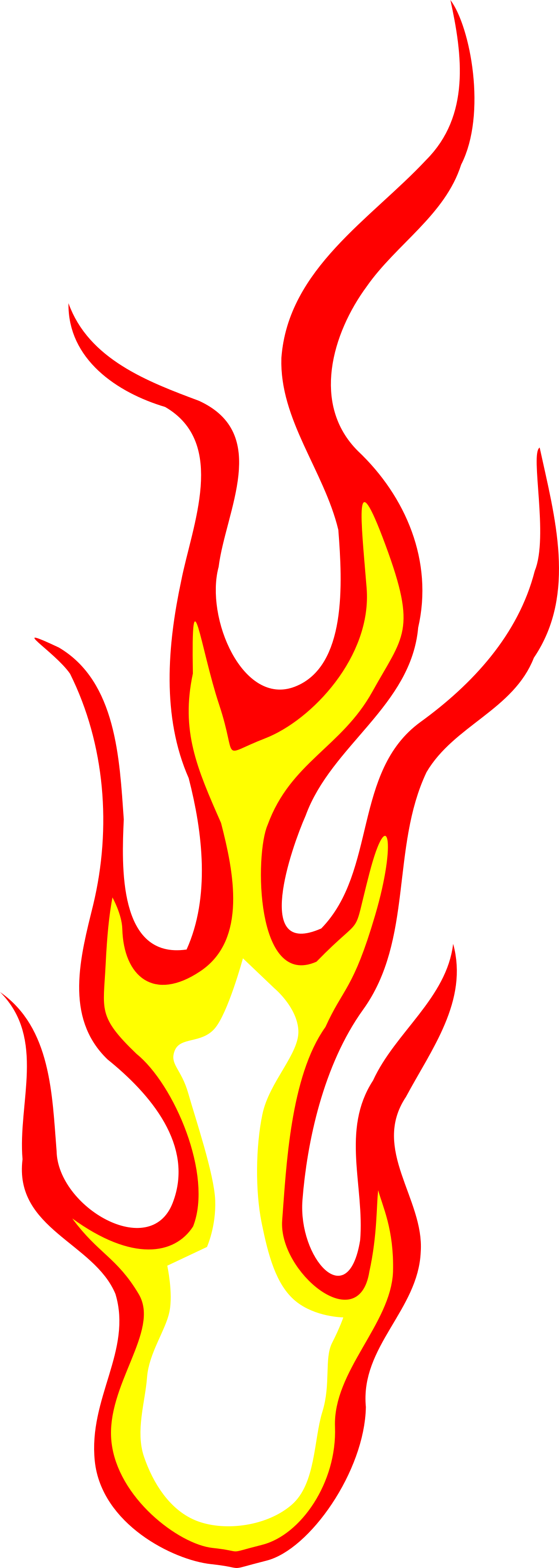 fire clipart flame