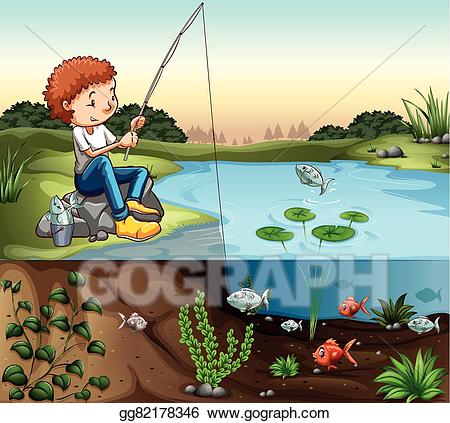 fishing clipart river fishing