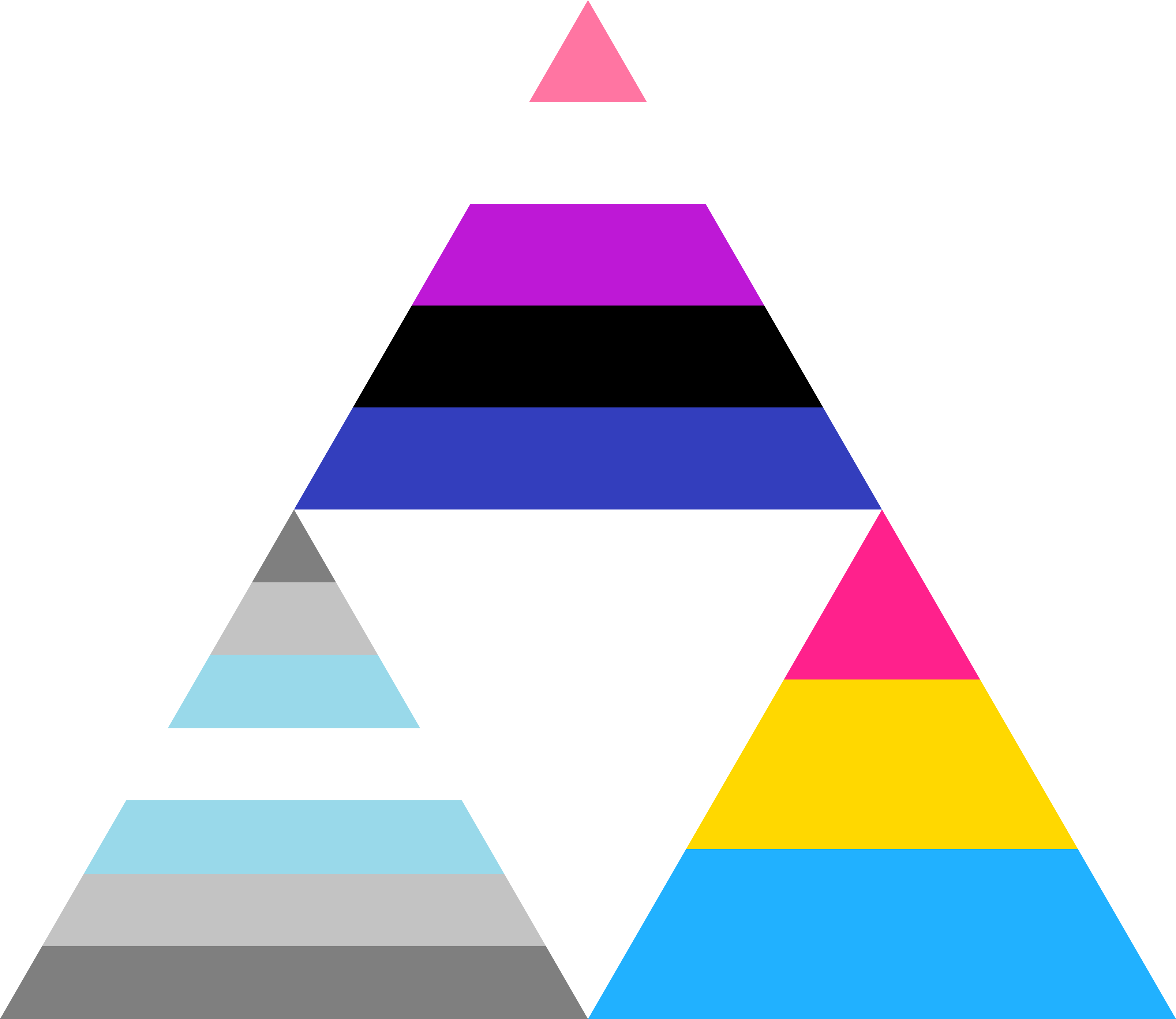 flags clipart pansexual