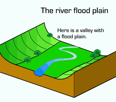 flood clipart plain land