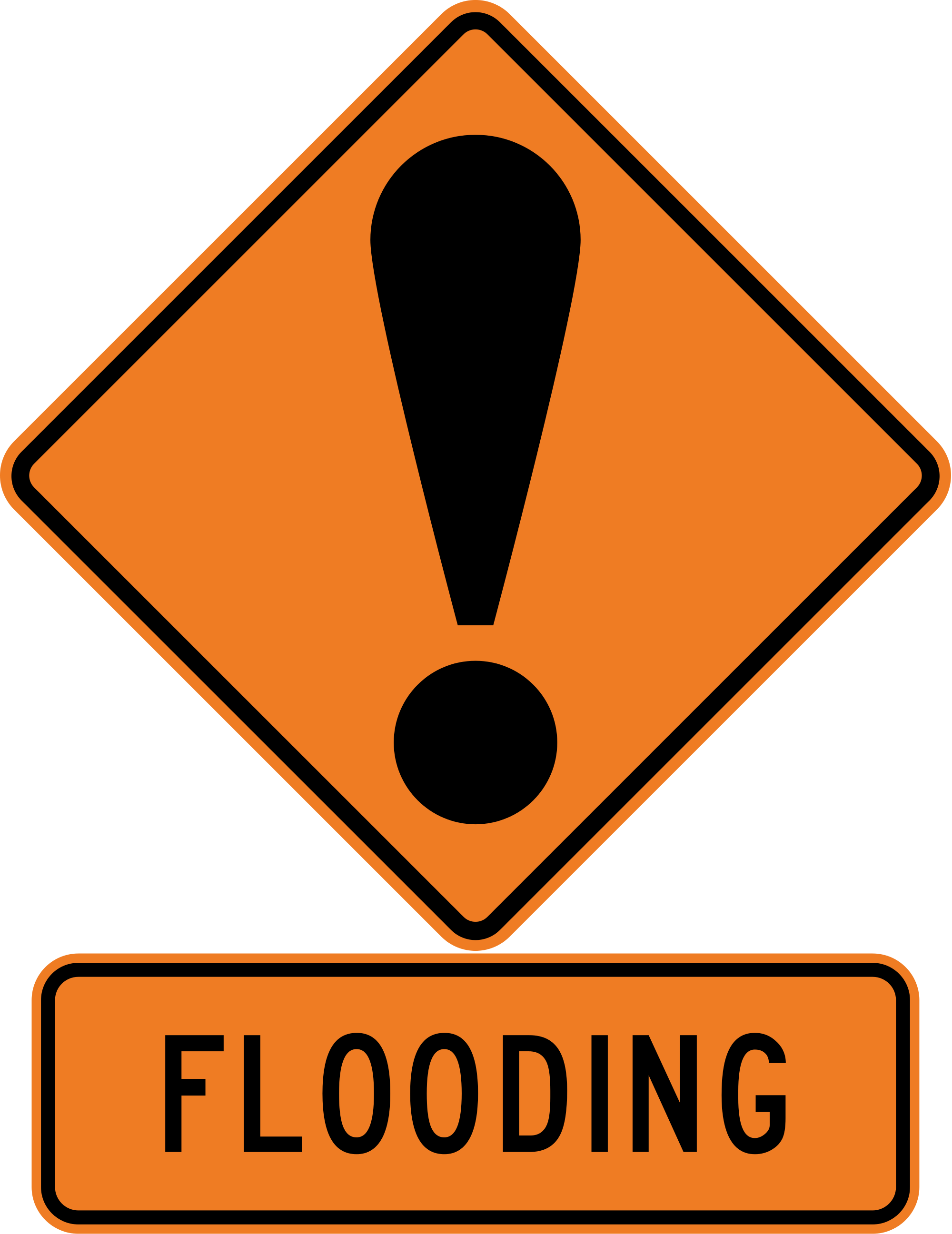 Flood clipart river flood. Flooding affects many areas