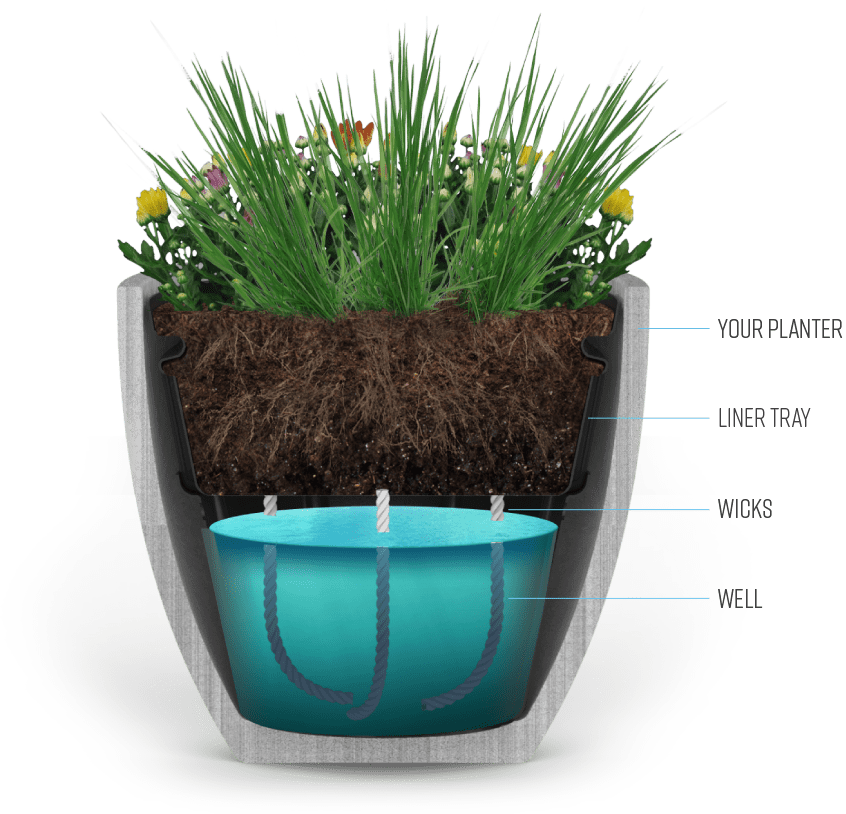 The industries best self. Flowers clipart planter