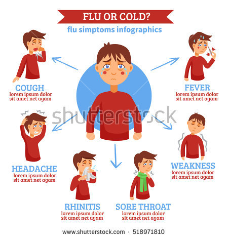 flu clipart stuffy nose