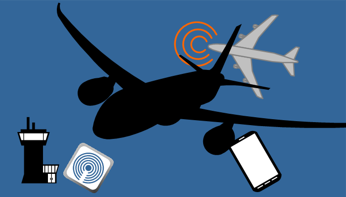 traveling clipart airline industry