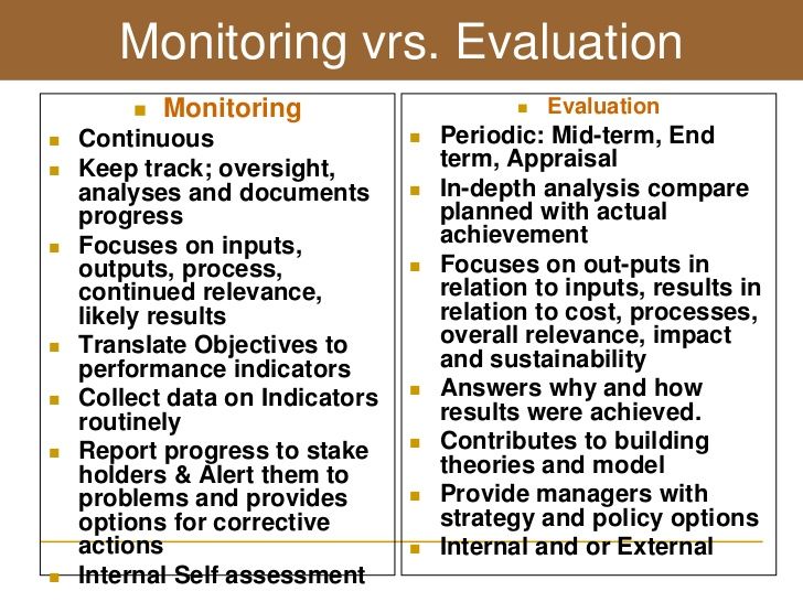 focus clipart monitoring evaluation
