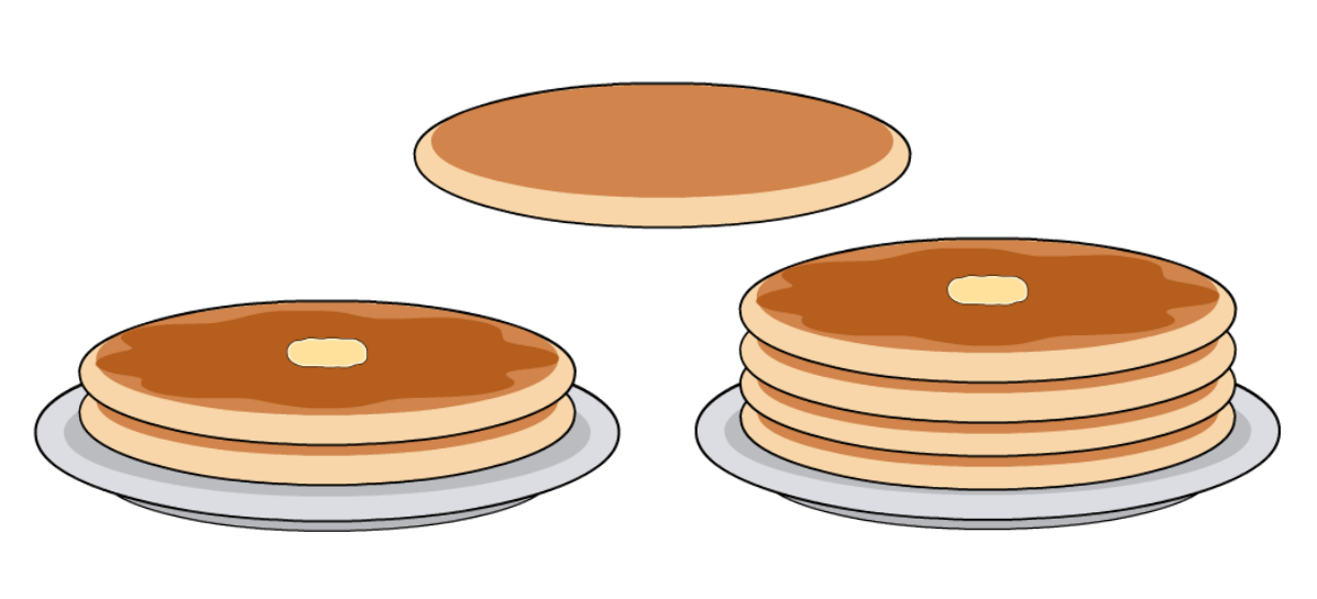 Pancake clipart plate pancake. Kisekae food pancakes by