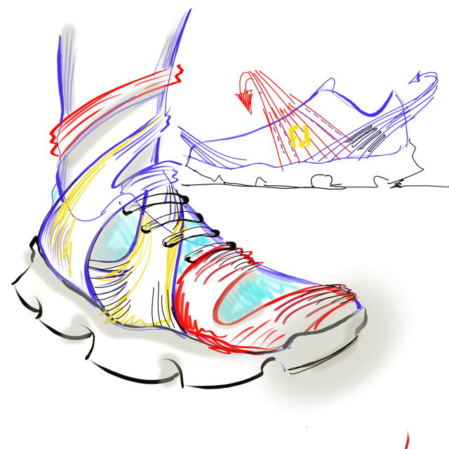 footsteps clipart right shoe