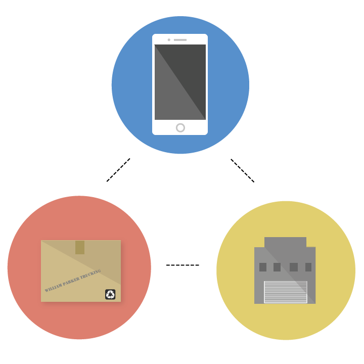 Forklift clipart warehouseman. Associates warehousing inc we