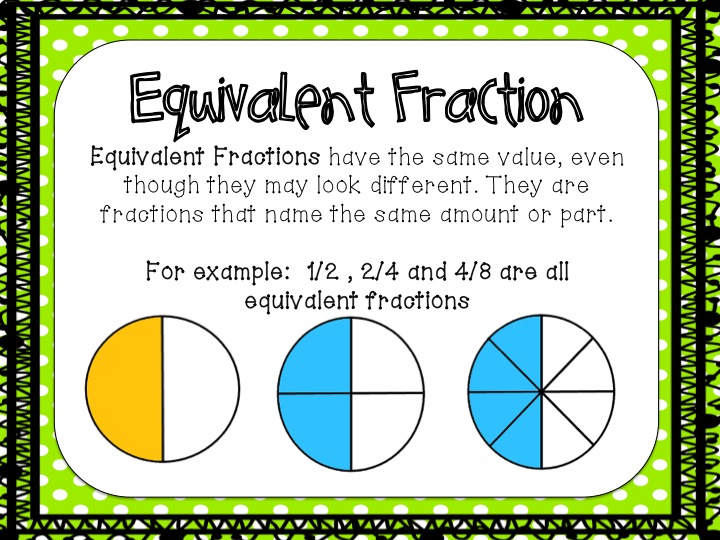 fractions clipart poster
