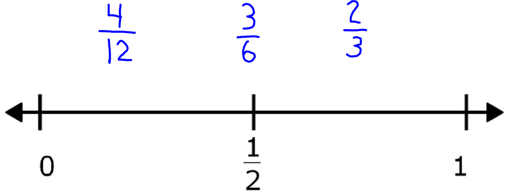 fraction clipart corner