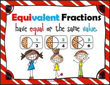 Equivalent fractions western elementary. Fraction clipart equal