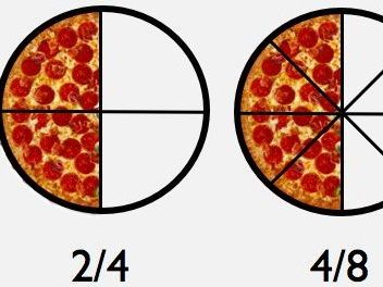 Equivalent fractions portal . Fraction clipart equivelent