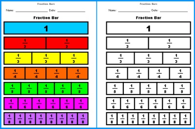 fractions clipart fraction bar