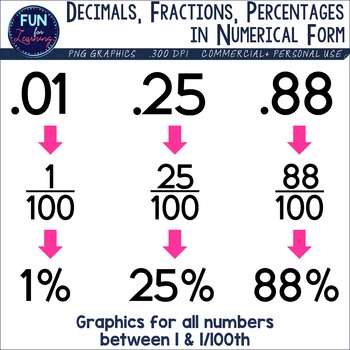 fraction clipart fraction decimal