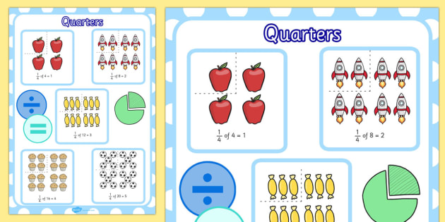 Quarter of quantity fractions. Fraction clipart ks1 math