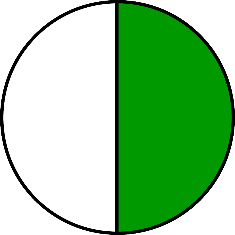One clipart circle. Why is the greater