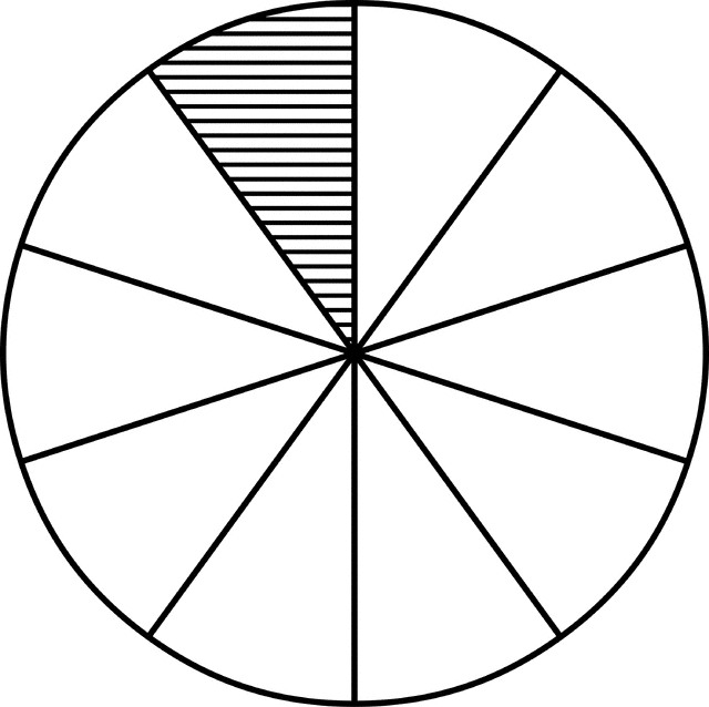 Pie divided into tenths. Fraction clipart one tenth