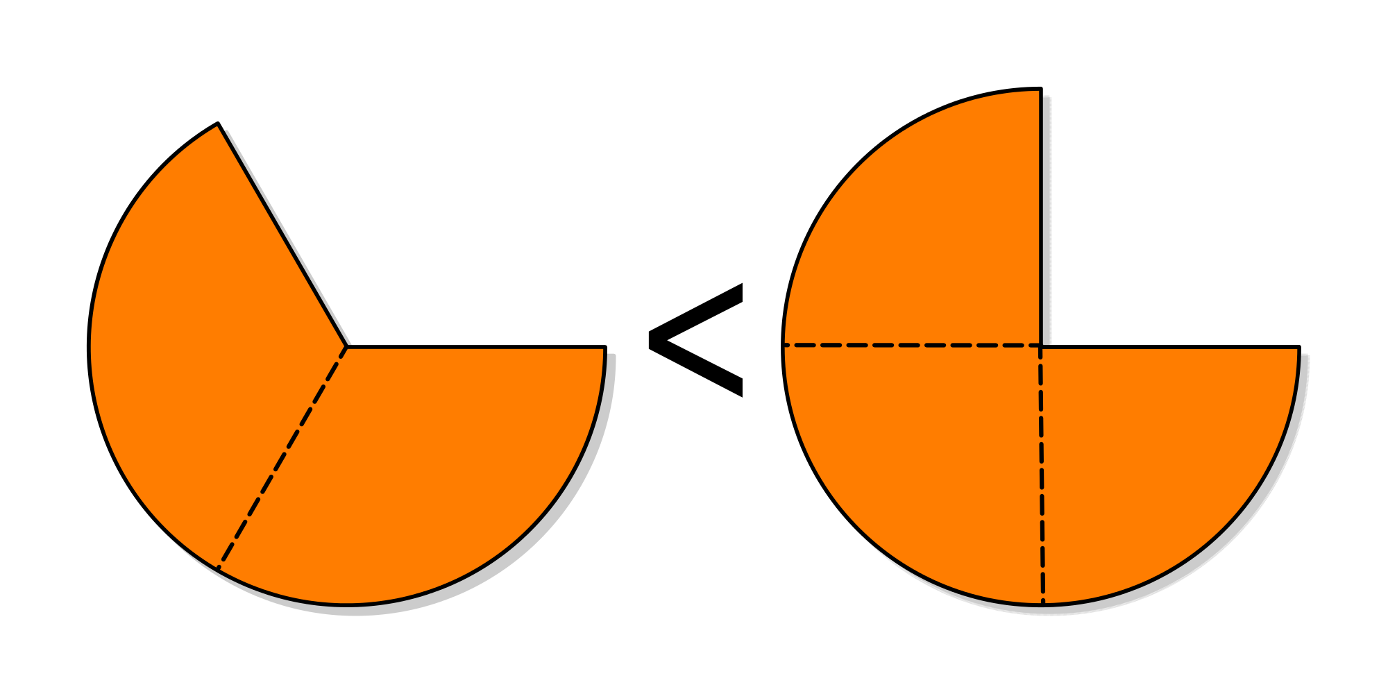 fraction clipart pie chart