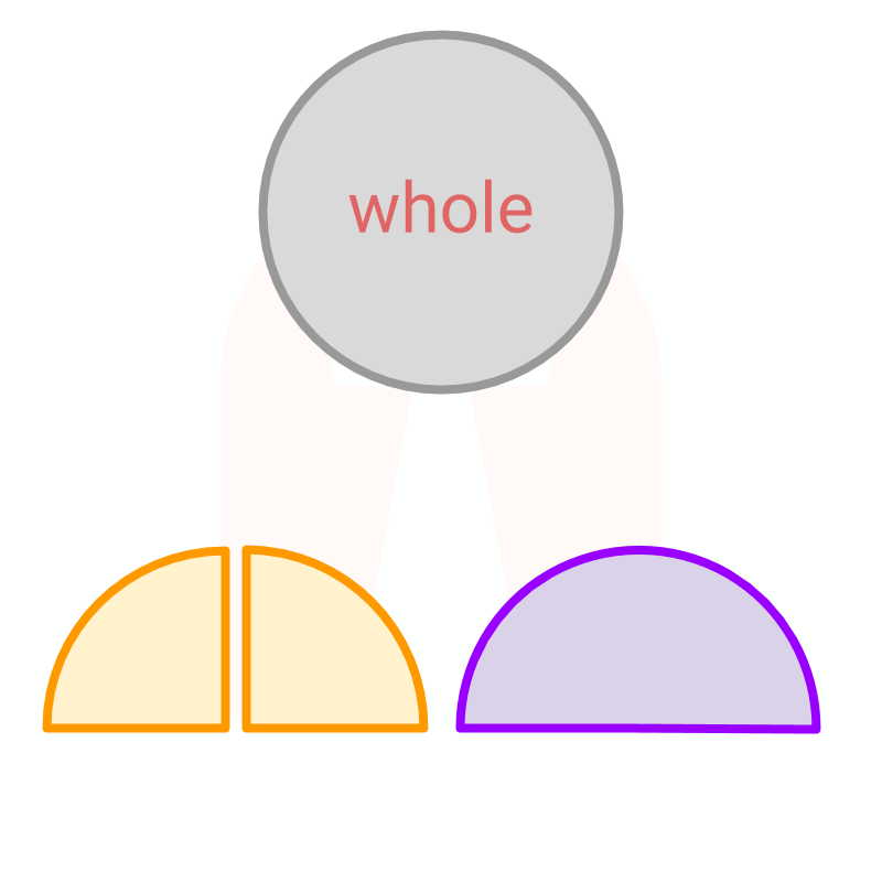 Fractions equivalent simplest form. Fraction clipart represented
