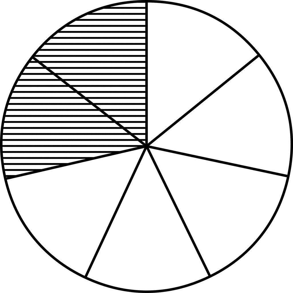 Fraction clipart shaded part. Pie divided into sevenths
