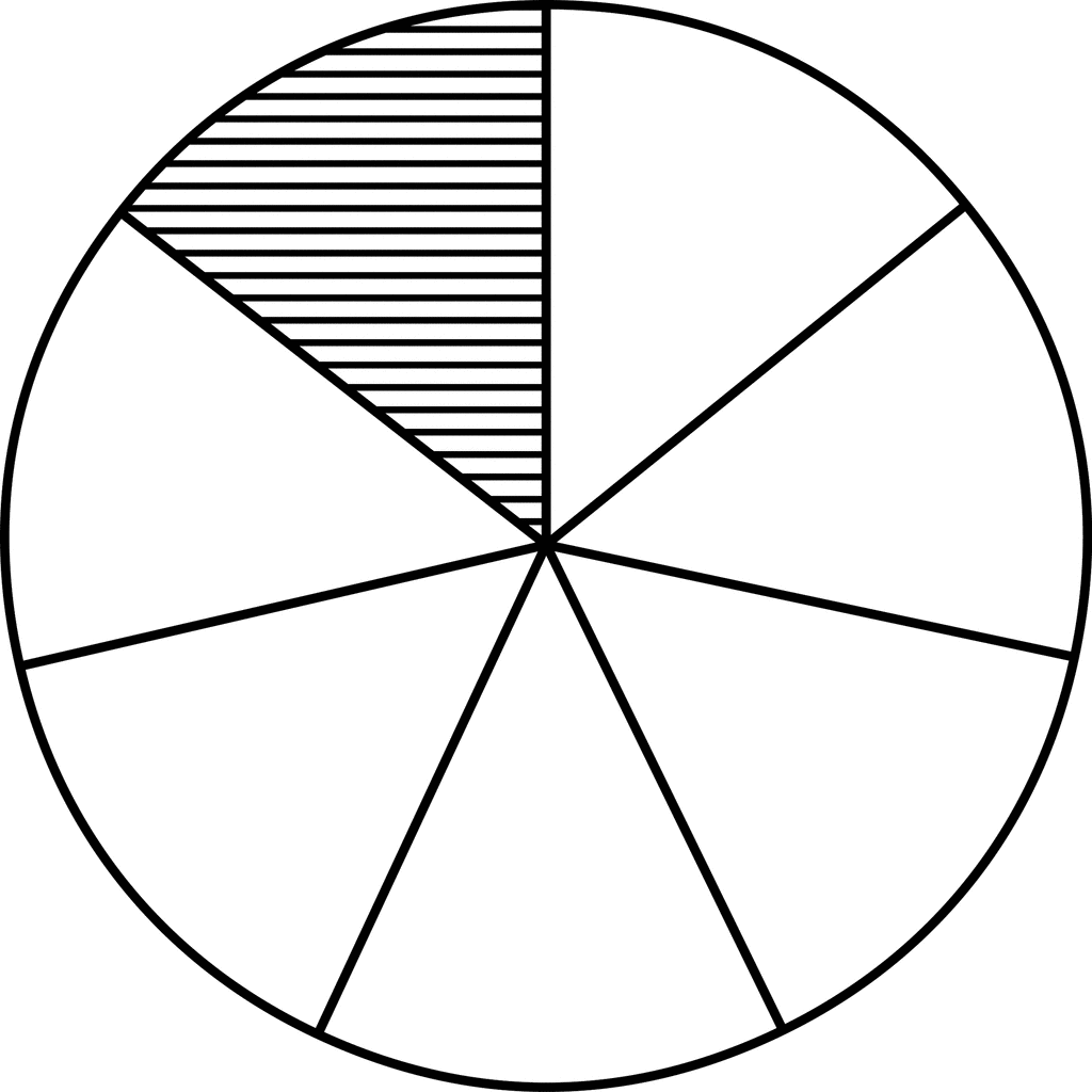 Fractions clipart shaded part. Fraction pie divided into