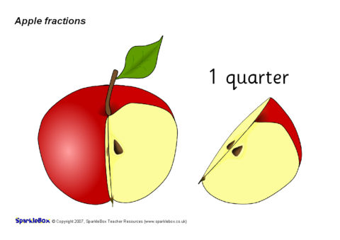 Picture #2724599 - fractions clipart apple. 