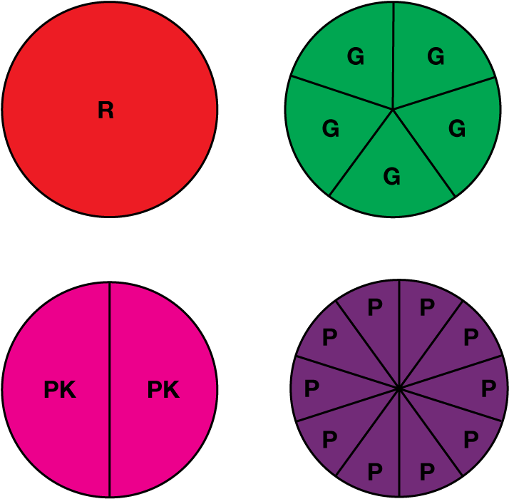 Fraction clipart unit fraction. Math trailblazers circle pieces