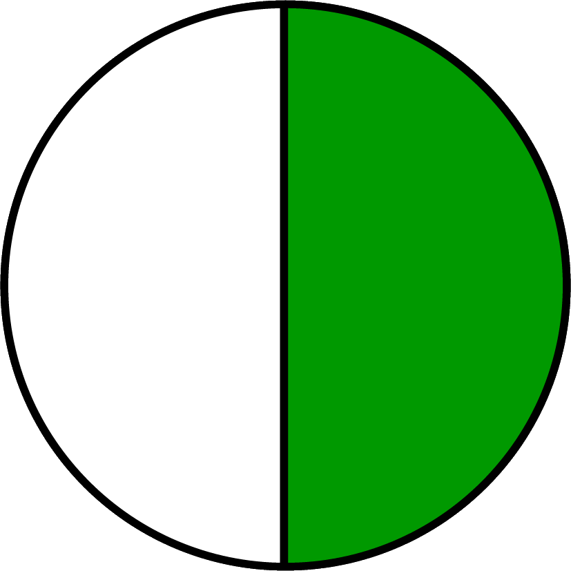 Why is the greater. Fraction clipart unshaded
