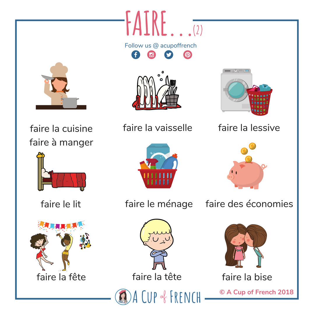 French Verb Faire Worksheet