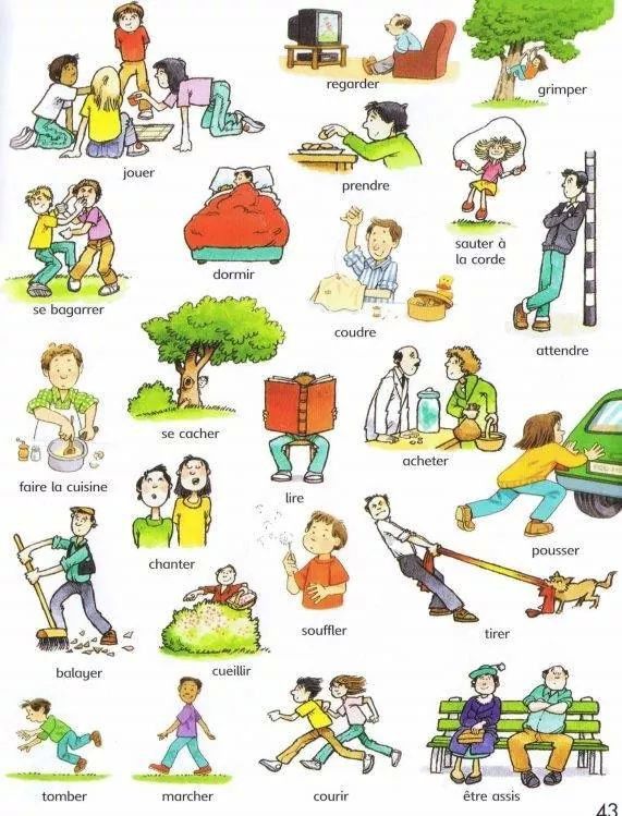 France clipart french verb. Verbes da la vie