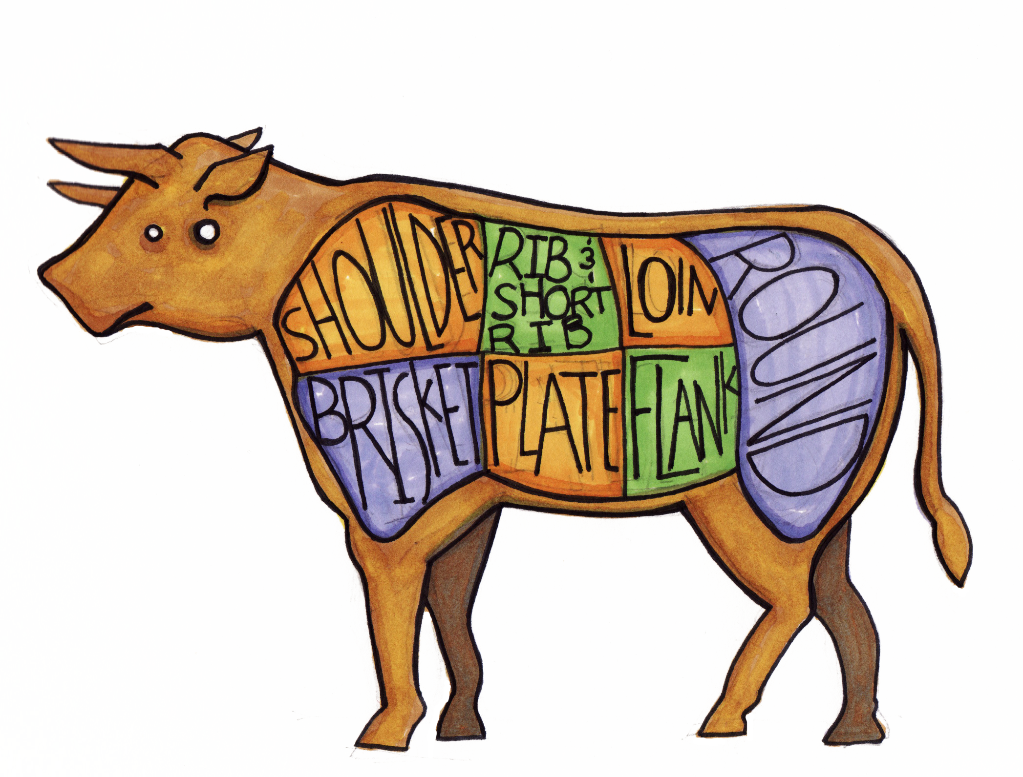 meat clipart sheep meat
