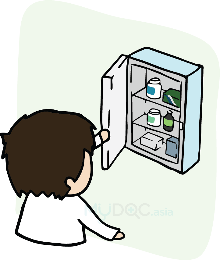 Are your medicines healing. Pharmacy clipart medication storage