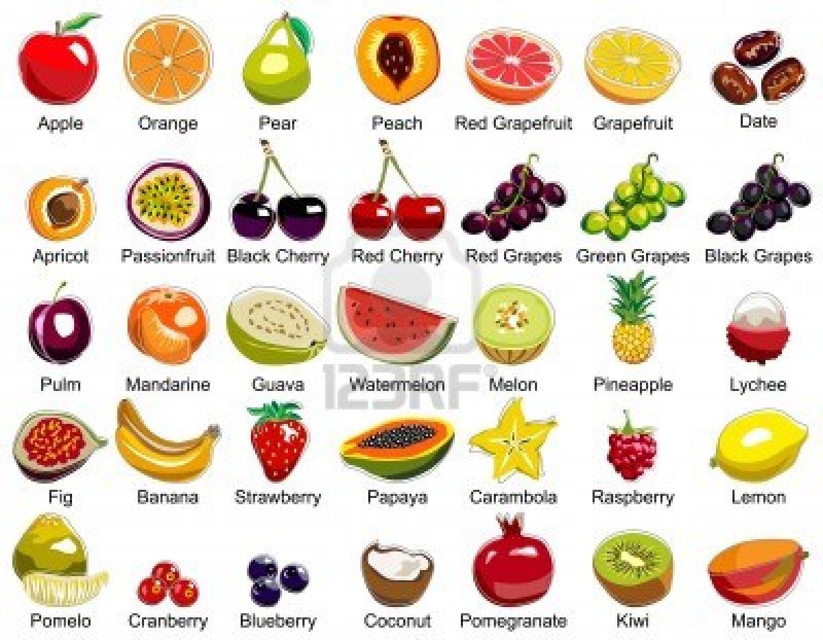fruit clipart name
